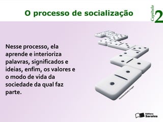 Capítulo
       O processo de socialização
                                                                            2
Nesse processo, ela
aprende e interioriza
palavras, significados e
ideias, enfim, os valores e
o modo de vida da
sociedade da qual faz                                        ag
                                                                es


parte.
                                                         m
                                                       yI
                                                  tt
                                                Ge
                                            c k/
                                       to
                                     ks
                                in
                              Th
 