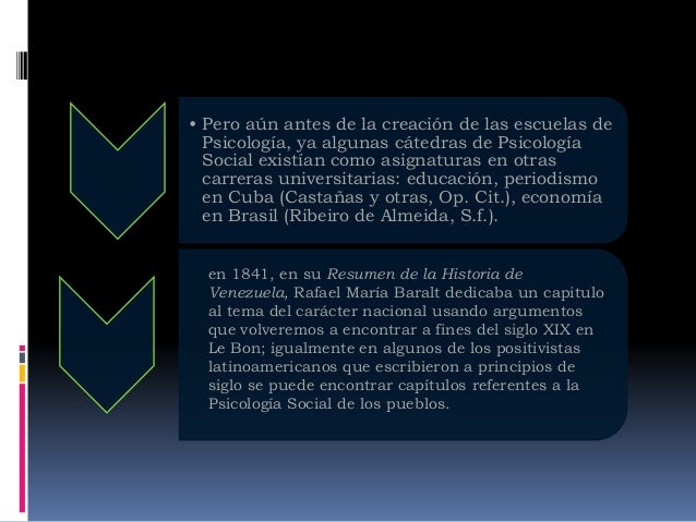 Psicologia contemporanea