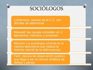 Lombrosso: causas de la C.C. son
difíciles de determinar
Maxwell: las causas consisten en 2
elementos; individuo y sociedad.
Manzini: La sociología criminal es la
ciencia descriptiva que realiza la
historia natural de la delincuencia.
Ferri: ciencia de observación positivo,
que llega a ser la ciencia sintética de
delitos y penas.
SOCIÓLOGOS
 