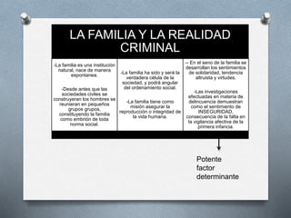 LA FAMILIA Y LA REALIDAD
CRIMINAL
-La familia es una institución
natural, nace de manera
espontanea.
-Desde antes que las
sociedades civiles se
construyeran los hombres se
reunieran en pequeños
grupos grupos,
constituyendo la familia
como embrión de toda
norma social.
-La familia ha sido y será la
verdadera célula de la
sociedad, y podrá angular
del ordenamiento social.
-La familia tiene como
misión asegurar la
reproducción o integridad de
la vida humana.
-- En el seno de la familia se
desarrollan los sentimientos
de solidaridad, tendencia
altruista y virtudes.
-Las investigaciones
efectuadas en materia de
delincuencia demuestran
como el sentimiento de
INSEGURIDAD,
consecuencia de la falta en
la vigilancia afectiva de la
primera infancia.
Potente
factor
determinante
 