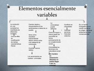 Elementos esencialmente
variables
La evolución
en una
sociedad se
manifiesta de
diferentes
maneras.
Una de ellas
es
modificación
de ciertas
características
físicas
Cambio rápido y
sorprendente en los
sentimientos e ideas de un
pueblo
La
criminalidad
puede
definirse
Como el mayor o
menor grado de
nocividad se
forme
juiciosamente de
un conglomerado
social.
tiene como
resultado
trascendental
elevar ciertos actos
a la categoría de
criminosos.
Inventar nuevos
delitos
Los sentimientos se
vuelven criminales.
Criminalidad es
fenómeno de
naturaleza social
Un hombre
en
aislamiento
absoluto no
podría llegar
a ser un
criminal.
Conflicto en
voluntades:
• Voluntad
perversa
• Voluntad
colectiva
Es un hecho
innegable que el
crimen social en
su origen, se torna
antisocial en sus
consecuencias
 