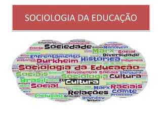 SOCIOLOGIA DA EDUCAÇÃO
 