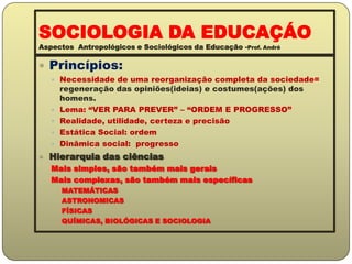 SOCIOLOGIA DA EDUCAÇÁO Aspectos  Antropológicos e Sociológicos da Educação -Prof. AndréPrincípios:Necessidade de uma reorganização completa da sociedade= regeneração das opiniões(ideias) e costumes(ações) dos homens.Lema: “VER PARA PREVER” – “ORDEM E PROGRESSO”Realidade, utilidade, certeza e precisãoEstática Social: ordemDinâmica social:  progressoHierarquia das ciênciasMais simples, são também mais geraisMais complexas, são também mais específicasMATEMÁTICASASTRONOMICASFÍSICASQUÍMICAS, BIOLÓGICAS E SOCIOLOGIA