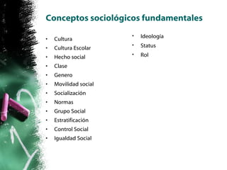 Conceptos sociológicos fundamentales Cultura Cultura Escolar Hecho social Clase Genero Movilidad social Socialización Normas Grupo Social Estratificación Control Social Igualdad Social Ideología Status Rol 