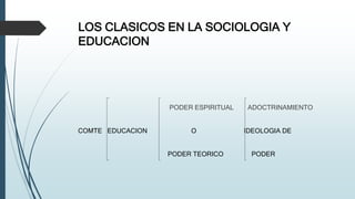 LOS CLASICOS EN LA SOCIOLOGIA Y
EDUCACION
PODER ESPIRITUAL ADOCTRINAMIENTO
COMTE EDUCACION O IDEOLOGIA DE
PODER TEORICO PODER
 