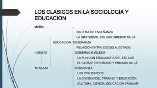 LOS CLASICOS EN LA SOCIOLOGIA Y
EDUCACION
MARX:
SISTEMA DE ENSEÑANZA
LA GRATUIDAD- OBLIGATORIEDAD DE LA
EDUCACION ENSEÑANZA
RELACION ENTRE ESCUELA, ESTADO,
HOMBRE GOBIERNO E IGLESIA
LA FUNCION EDUCADORA DEL ESTADO
EL CARÁCTER PUBLICO Y PRIVADO DE LA
TRABAJO ENSEÑANZA
LOS CONTENIDOS
LA DIVISION DEL TRABAJO Y EDUCACION
CULTURA, CIENCIA, EDUCACION FAMILIAR
 
