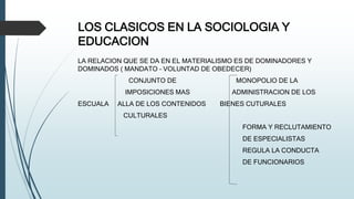 LOS CLASICOS EN LA SOCIOLOGIA Y
EDUCACION
LA RELACION QUE SE DA EN EL MATERIALISMO ES DE DOMINADORES Y
DOMINADOS ( MANDATO – VOLUNTAD DE OBEDECER)
CONJUNTO DE MONOPOLIO DE LA
IMPOSICIONES MAS ADMINISTRACION DE LOS
ESCUALA ALLA DE LOS CONTENIDOS BIENES CUTURALES
CULTURALES
FORMA Y RECLUTAMIENTO
DE ESPECIALISTAS
REGULA LA CONDUCTA
DE FUNCIONARIOS
 
