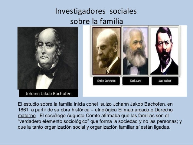 Sociologia de la familia