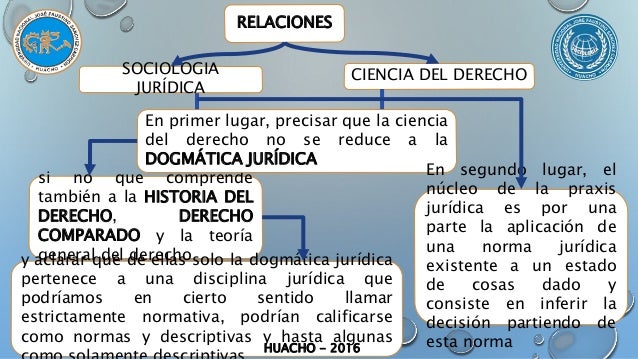 Sociologia del derecho y ciencia del derecho