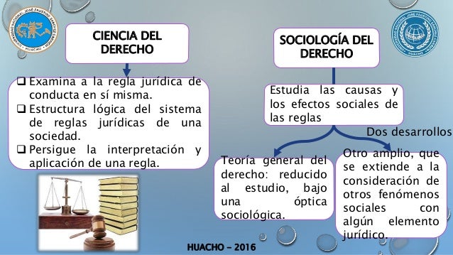Sociologia del derecho y ciencia del derecho
