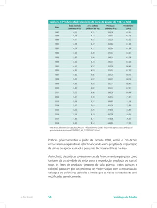Tabela 6.1: Produtividade brasileira de cana-de-açucar de 1987 a 2008
Ano
Área plantada
(milhões de ha)
Área colhida
(milhões de ha)
Produção
(milhões de t)
Rendimento
(t/ha)
1987 4,35 4,31 268,58 62,31
1988 4,15 4,12 258,45 62,78
1989 4,01 4,07 252,29 62,02
1990 4,29 4,27 262,60 61,49
1991 4,24 4,21 260,84 61,94
1992 4,20 4,20 271,43 64,61
1993 3,97 3,86 244,30 63,24
1994 4,36 4,34 292,07 67,23
1995 4,62 4,57 303,56 66,49
1996 4,90 4,83 325,93 67,52
1997 4,95 4,86 337,20 69,10
1998 5,00 4,97 338,97 68,18
1999 4,86 4,85 331,71 68,41
2000 4,82 4,82 325,33 67,51
2001 5,02 4,96 344,28 69,44
2002 5,21 5,10 363,72 71,31
2003 5,38 5,37 389,85 72,58
2004 5,57 5,63 416,26 73,88
2005 5,62 5,76 419,56 72,83
2006 7,04 6,19 457,98 74,05
2007 7,85 6,71 514,08 76,60
2008 8,92 8,14 648,85 77,52
Fonte: Brasil. Ministério da Agricultura, Pecuária e Abastecimento (2008) - http://www.agência.cnptia.embrapa.br/
gestor/cana-de-acúcar/arvore/CONTAG01_66_711200516719.html
Políticas governamentais a partir da década 1970, como o Pró-Álcool,
empurraram a expansão do setor financiando vários projetos de implantação
de usinas de açúcar e álcool e pesquisas técnico-científicas na área.
Assim, fruto de políticas governamentais de financiamento e pesquisa, como
também da atratividade do setor para a reprodução ampliada do capital,
todas as fases de produção (preparo do solo, plantio, tratos culturais e
colheita) passaram por um processo de modernização com a mecanização,
utilização de defensivos agrícolas e introdução de novas variedades de cana
modificadas geneticamente.
e-Tec Brasil Sociologia do Trabalho56
 