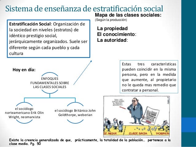La Estratificación Social y la Educaci'on