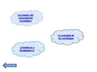Los límites del
conocimiento
sociológico

La actividad de
los sociólogos

¿Científicos o
divulgadores?

REGRESAR

 