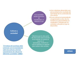 En la sociedad
existe el proceso
de
socialización, m
ediante el cual

• a) los individuos desarrollan una
personalidad como resultado del
aprendizaje de los contenidos de
una cultura;
• b) una cultural es transmitida de
una generación a otra. Así, los
hombres (su personalidad) son
moldeados e influidos por los
contextos culturales en que se
desarrollan.

Cultura y
sociedad

“El trabajo del sociólogo debe
comenzar con la investigación
sobre las culturas o formas
características de vida de las
diferentes sociedades" Linton

Mientras que la vida social
de otros seres vivos se funda
en el instinto, la nuestra se
basa en el
aprendizaje, mediante el
cual el individuo se capacita
para realizar roles sociales.

ATRAS

 