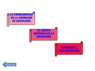 La problemática
de la definición
de sociología
El tiempo
histórico de la
sociología

Sociología y
pre-sociología

REGRESAR

 