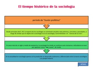 El tiempo histórico de la sociología

período de "ilusión profética"

Desde principios del S. XX, la mayoría de los sociólogos se orientarán estudios más prácticos, concretos y parcelados, a
riesgo de olvidar que el objeto de la sociología no es la sociología; Convirtiéndose en "ciencia de la crisis".

En poco más de un siglo y medio de existencia, la sociología ha vivido un continuo auto-revisarse y refundarse ex-novo
por aparecer como "algo nuevo", de moda.

En la actualidad en sociología apenas se ha producido un desarrollo autónomo y diferenciado entre la teoría sociológica
y su propia historia.

ATRAS

 