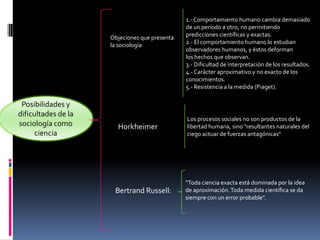 Objeciones que presenta
la sociología

Posibilidades y
dificultades de la
sociología como
ciencia

Horkheimer

Bertrand Russell:

1.- Comportamiento humano cambia demasiado
de un período a otro, no permitiendo
predicciones científicas y exactas.
2.- El comportamiento humano lo estudian
observadores humanos, y éstos deforman
los hechos que observan.
3.- Dificultad de interpretación de los resultados.
4.- Carácter aproximativo y no exacto de los
conocimientos.
5.- Resistencia a la medida (Piaget).

Los procesos sociales no son productos de la
libertad humana, sino "resultantes naturales del
ciego actuar de fuerzas antagónicas"

“Toda ciencia exacta está dominada por la idea
de aproximación. Toda medida científica se da
siempre con un error probable".

 
