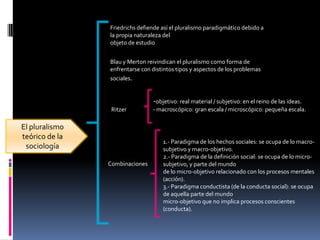Friedrichs defiende así el pluralismo paradigmático debido a
la propia naturaleza del
objeto de estudio
Blau y Merton reivindican el pluralismo como forma de
enfrentarse con distintos tipos y aspectos de los problemas
sociales.

-objetivo: real material / subjetivo: en el reino de las ideas.
Ritzer

El pluralismo
teórico de la
sociología
Combinaciones

- macroscópico: gran escala / microscópico: pequeña escala.

1.- Paradigma de los hechos sociales: se ocupa de lo macrosubjetivo y macro-objetivo.
2.- Paradigma de la definición social: se ocupa de lo microsubjetivo, y parte del mundo
de lo micro-objetivo relacionado con los procesos mentales
(acción).
3.- Paradigma conductista (de la conducta social): se ocupa
de aquella parte del mundo
micro-objetivo que no implica procesos conscientes
(conducta).

 