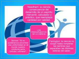 Needham: la ciencia
consecuencia del
desarrollo de un espíritu
mercantil, calculador y
práctico, que reemplaza
cantidad por calidad.

LOS
PRESUPUESTOS
DE LA CIENCIA

Skinner: "Si no
pudiéramos encontrar
una uniformidad en el
mundo nuestra
conducta sería
fortuita y efímera".

Farrington: la ciencia no
surgió hasta romperse
las barreras que
separaban las distintas
esferas del saber.

 