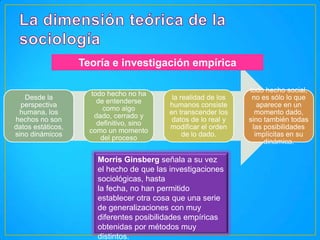 Teoría e investigación empírica
Desde la
perspectiva
humana, los
hechos no son
datos estáticos,
sino dinámicos

todo hecho no ha
de entenderse
como algo
dado, cerrado y
definitivo, sino
como un momento
del proceso

la realidad de los
humanos consiste
en transcender los
datos de lo real y
modificar el orden
de lo dado.

Morris Ginsberg señala a su vez
el hecho de que las investigaciones
sociológicas, hasta
la fecha, no han permitido
establecer otra cosa que una serie
de generalizaciones con muy
diferentes posibilidades empíricas
obtenidas por métodos muy
distintos.

todo hecho social,
no es sólo lo que
aparece en un
momento dado,
sino también todas
las posibilidades
implícitas en su
dinámica.

 