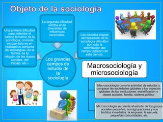 Una primera dificultad
para delimitar el
campo temático de la
sociología, consiste
en que ésta es en
realidad un conjunto
de sociologías -de la
familia, de la
religión, de las clases
sociales, del
trabajo, etc.-

La segunda dificultad
estriba en la
diversidad de
influencias
nacionales.

Los grandes
campos de
estudio de
la
sociología

Las distintas etapas
del desarrollo de la
sociología dificultan
aún más la
delimitación del
campo temático de
esta ciencia.

Macrosociología y
microsociología
Macrosociología como la actividad de estudiar y
comparar las sociedades globales y los aspectos
globales de las instituciones: estratificación y
clases sociales, familia, sistema político

Microsociología se orienta al estudio de los grupos
sociales pequeños, sus agrupaciones y sus
ámbitos inmediatos: la empresa, la escuela,
pequeñas comunidades, etc.

 
