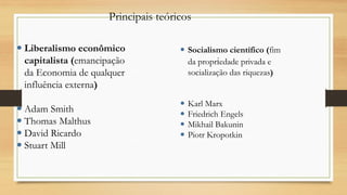 Principais teóricos
 Liberalismo econômico
capitalista (emancipação
da Economia de qualquer
influência externa)
 Adam Smith
 Thomas Malthus
 David Ricardo
 Stuart Mill
 Socialismo científico (fim
da propriedade privada e
socialização das riquezas)
 Karl Marx
 Friedrich Engels
 Mikhail Bakunin
 Piotr Kropotkin
 