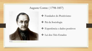 Auguste Comte ( 1798-1857)
 Fundador do Positivismo
 Pai da Sociologia
 Experiência e dados positivos
 Lei dos Três Estados
Fonte:www.yourarticlelibrary.com
 