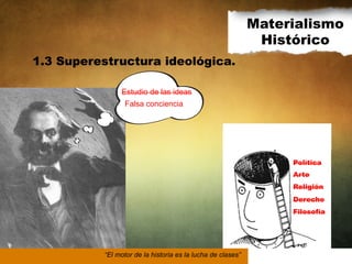 Materialismo
Histórico
1.3 Superestructura ideológica.
Estudio de las ideas
Falsa conciencia

Política
Arte
Religión
Derecho
Filosofía

“El motor de la historia es la lucha de clases”

 