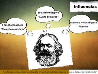 Influencias
Socialismo Utópico
“Lucha de clases”
Filosofía Hegeliana

Economía Politíca Inglesa
“Plusvalía”

“Dialéctica e historia”

“Los filósofos se han limitado a interpretar el mundo de distintos modos; de lo que se trata es de transformarlo”

 