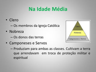 Na Idade Média
• Clero
– Os membros da Igreja Católica
• Nobreza
– Os donos das terras
• Camponeses e Servos
– Produziam para ambas as classes. Cultivam a terra
que arrendavam em troca de proteção militar e
espiritual
 