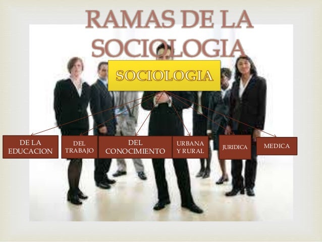Sociologia origen diferencia entre sociedades... padres de