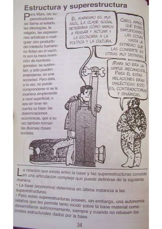 Sociologia para principiantes