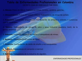 Tabla de Enfermedades Profesionales en Colombia
                         DECRETO 2566 DE 2009 (JULIO 7 DE 2009)

1. Silicosis (Polvo de Sílice): Trabajos en minas, túneles, canteras, galerías,

2. Sílicoantracosis (Polvos de carbón y Sílice): Trabajadores de minas de carbón.

3. Asbestosis: Extracción, preparación, manipulación de amianto o asbesto, o sustancias
que lo contengan.

4. Talcosis: Trabajadores de minas de talco y yeso, industria papelera, textil, de la
goma, cerámica.

5. Siderosis: Pulidores, torneros de hierro y trabajadores de minas.

6. Baritosis: Trabajadores en minas de bario.

7. Estañosis: manipulación de óxido de estaño y sus compuestos.

8. Calicosis: Trabajadores en cemento o mármol.

9. Bisinosis: Trabajadores de la industria de algodón.
 