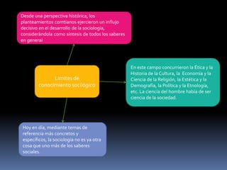 Desde una perspectiva histórica, los
planteamientos comtianos ejercieron un influjo
decisivo en el desarrollo de la sociología,
considerándola como síntesis de todos los saberes
en general

Limites de
conocimiento socilógico

Hoy en día, mediante temas de
referencia más concretos y
específicos, la sociología no es ya otra
cosa que uno más de los saberes
sociales.

En este campo concurrieron la Ética y la
Historia de la Cultura, la Economía y la
Ciencia de la Religión, la Estética y la
Demografía, la Política y la Etnología,
etc. La ciencia del hombre había de ser
ciencia de la sociedad.

 