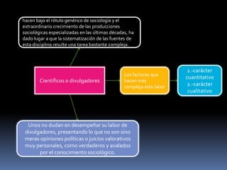 hacen bajo el rótulo genérico de sociología y el
extraordinario crecimiento de las producciones
sociológicas especializadas en las últimas décadas, ha
dado lugar a que la sistematización de las fuentes de
esta disciplina resulte una tarea bastante compleja.

Científicos o divulgadores

Los factores que
hacen más
compleja esta labor

Unos no dudan en desempeñar su labor de
divulgadores, presentando lo que no son sino
meras opiniones políticas o juicios valorativos
muy personales, como verdaderos y avalados
por el conocimiento sociológico.

1.-carácter
cuantitativo
2.-carácter
cualitativo

 