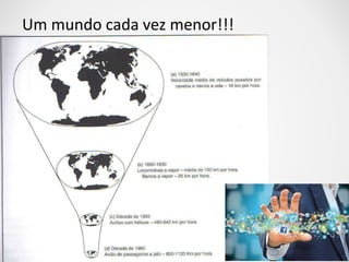 Um mundo cada vez menor!!! 
 