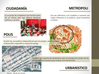 CIUDADANÍA
Es un grupo de ciudadanos que forman parte
de un mismo país que obtiene derechos
políticos y sociales.
METROPOLI
Eso ase referencia a las ciudades o naciones con
mayor influencia en lo político, social económico
y urbano.
POLIS
URBANISTICO
El polis fue una política independiente para los griegos permitiéndoles
el desarrollo y expandió la civilización griega.
Contiene un conjunto de parámetros que se encarga del estudio de los
asentamientos humanos para realizar una intervención
Satelite – Banda del shicayo
 