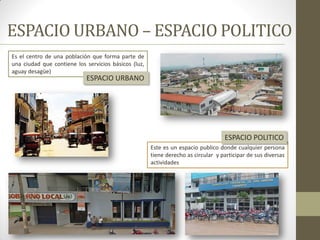 ESPACIO URBANO – ESPACIO POLITICO
Es el centro de una población que forma parte de
una ciudad que contiene los servicios básicos (luz,
aguay desagüe)
Este es un espacio publico donde cualquier persona
tiene derecho as circular y participar de sus diversas
actividades
ESPACIO URBANO
ESPACIO POLITICO
 