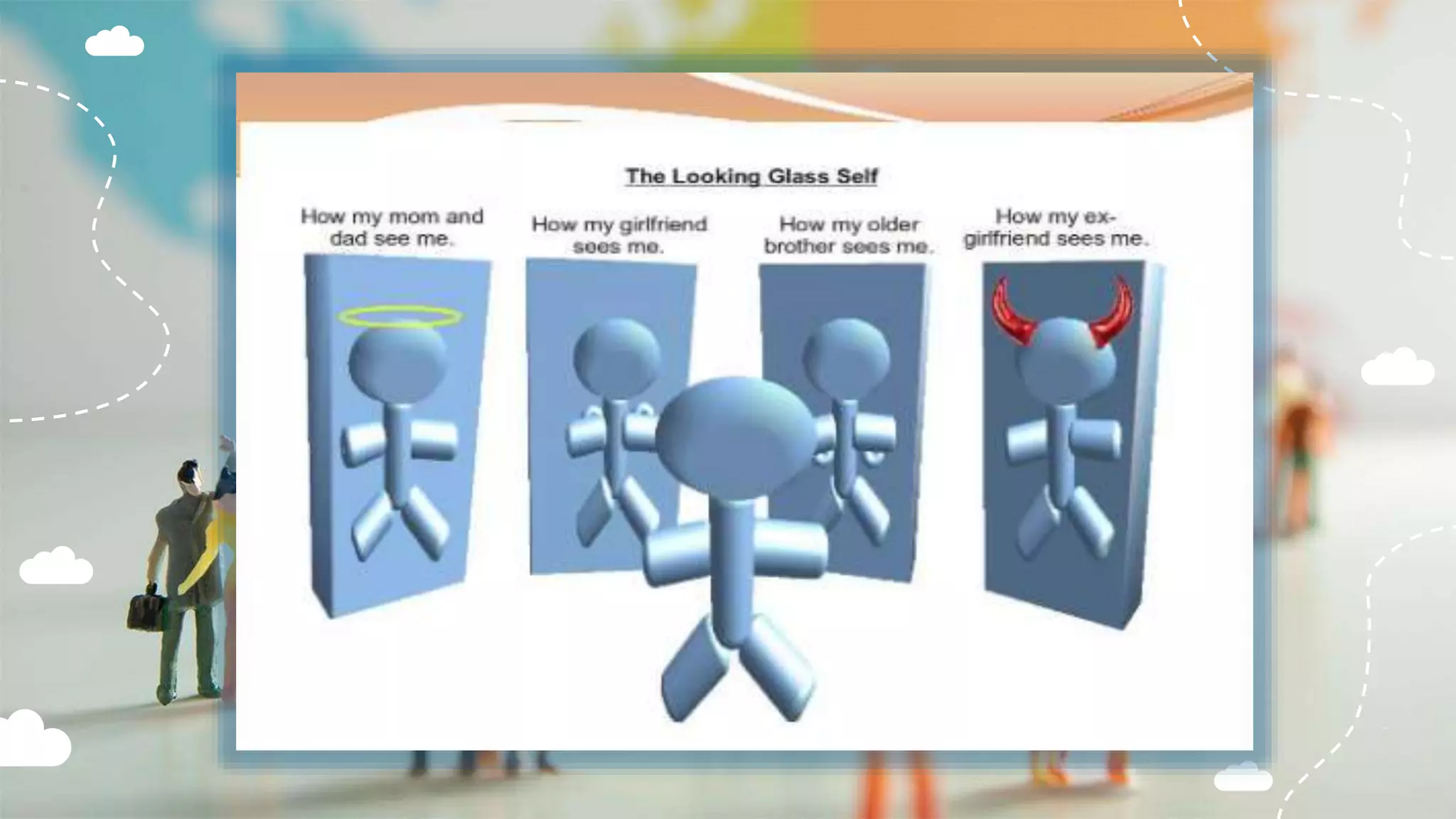 Sociology visual data 7