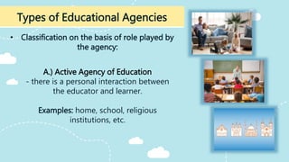• Classification on the basis of role played by
the agency:
Types of Educational Agencies
A.) Active Agency of Education
- there is a personal interaction between
the educator and learner.
Examples: home, school, religious
institutions, etc.
 
