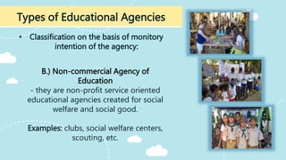 • Classification on the basis of monitory
intention of the agency:
Types of Educational Agencies
B.) Non-commercial Agency of
Education
- they are non-profit service oriented
educational agencies created for social
welfare and social good.
Examples: clubs, social welfare centers,
scouting, etc.
 