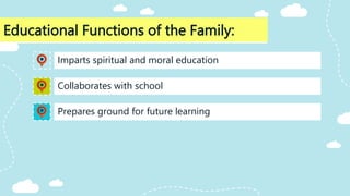 Educational Functions of the Family:
Prepares ground for future learning
Imparts spiritual and moral education
Collaborates with school
 