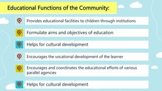 Educational Functions of the Community:
Helps for cultural development
Provides educational facilities to children through institutions
Formulate aims and objectives of education
Encourages the vocational development of the learner
Encourages and coordinates the educational efforts of various
parallel agencies
Helps for cultural development
 