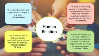 Human
Relation
“It is the interaction and
cooperation of people in
a group,”
-Robert Owen
“It is a relation with or
between people,
particularly in a workplace
or professional setting,”
- Merriam Webster
Dictionary
“It is the art and practice
of using systematic
knowledge about human
behavior to achieve an
organizational as well as
personal objectives,”
- Andrew Dubrin
“It deals in motivating
people in organizations to
develop teamwork which
effectively fulfill their
objectives and achieves
organizational objectives,”
- Keith Davis
 