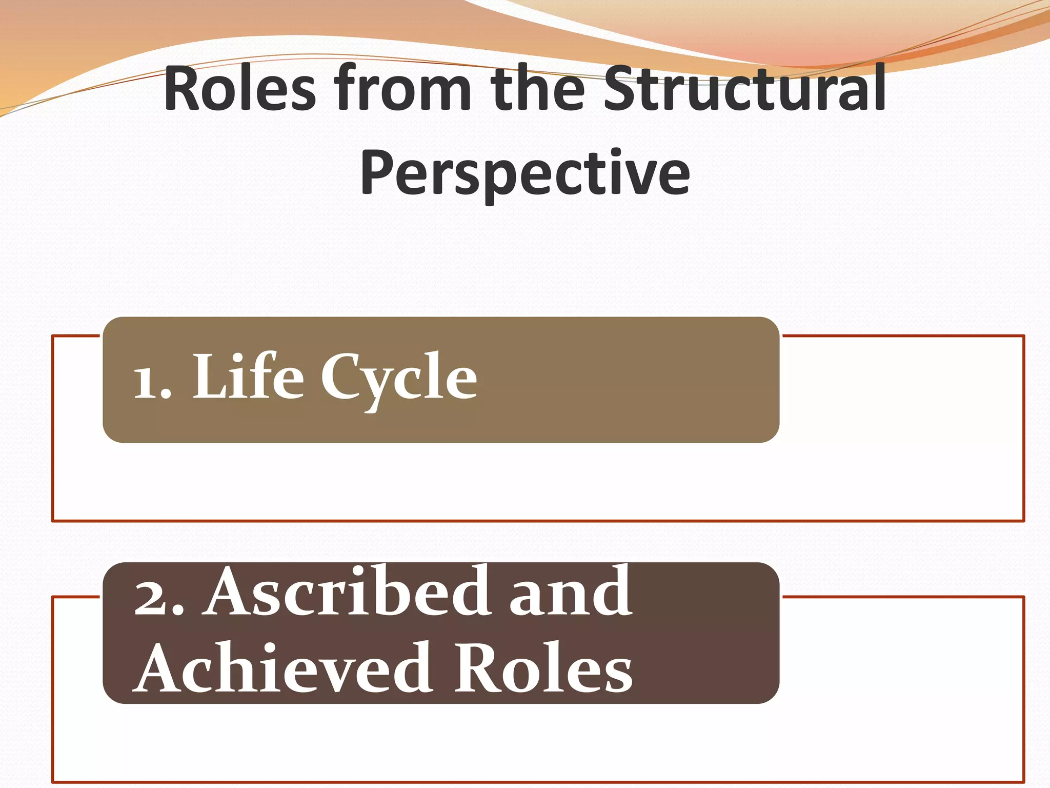 Roles from the Structural
Perspective
1. Life Cycle
2. Ascribed and
Achieved Roles
 