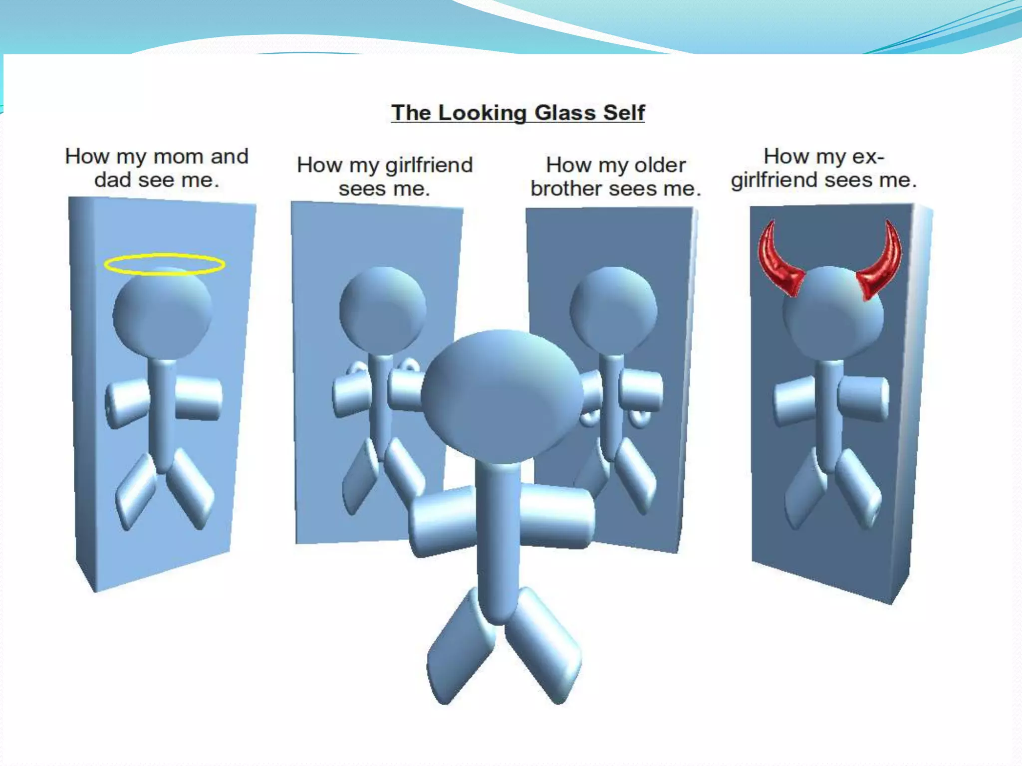 Roles from the Structural Perspective