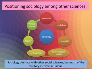 Positioning sociology among other sciences: 
Sociology overlaps with other social sciences, but much of the 
territory it covers is unique. 
 