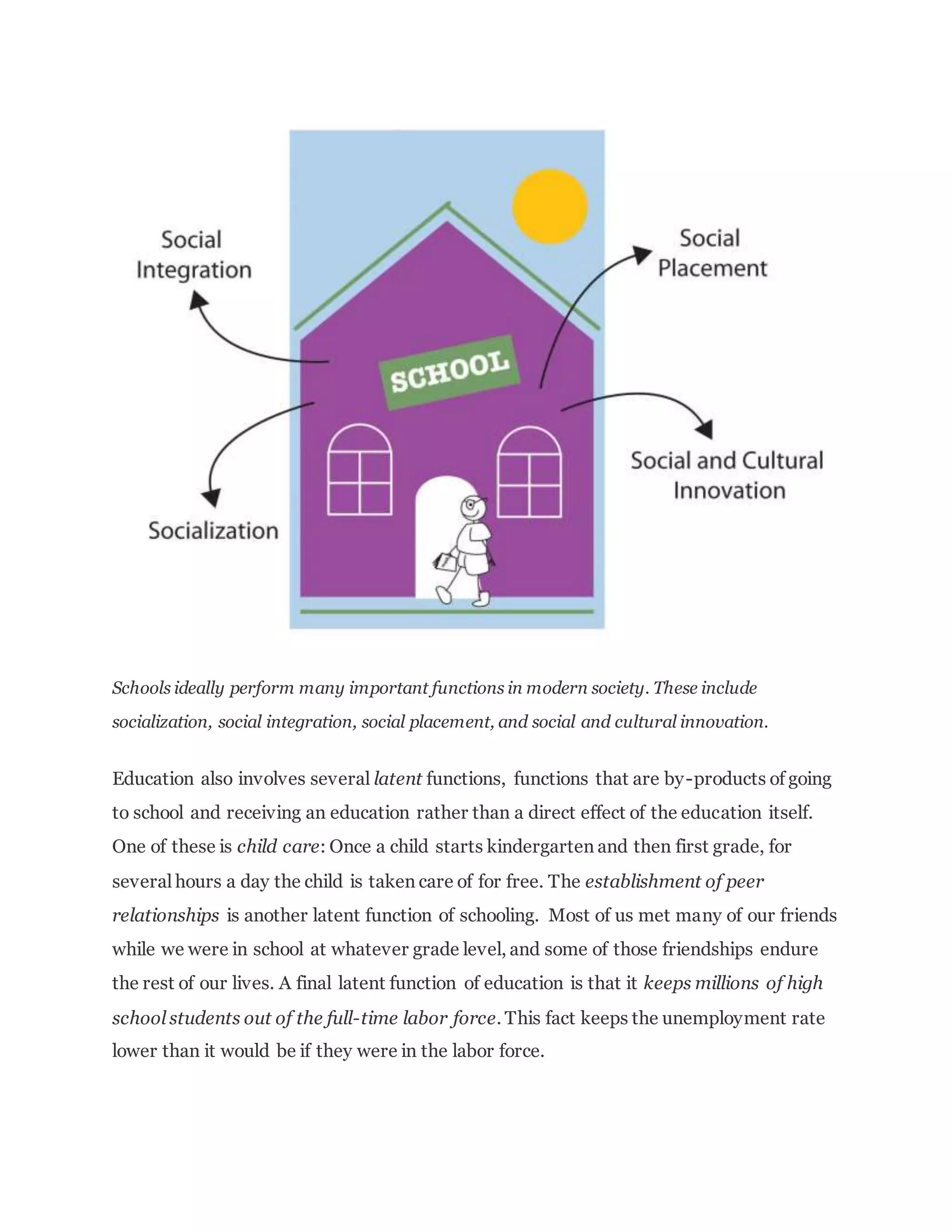 Sociology visual data 3