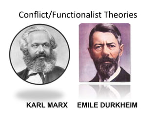 Conflict/Functionalist Theories
KARL MARX EMILE DURKHEIM
 
