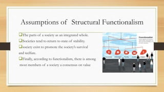 Assumptions of Structural Functionalism
The parts of a society as an integrated whole.
Societies tend to return to state of stability.
society exist to promote the society’s survival
and welfare.
Finally, according to functionalism, there is among
most members of a society a consensus on value
 